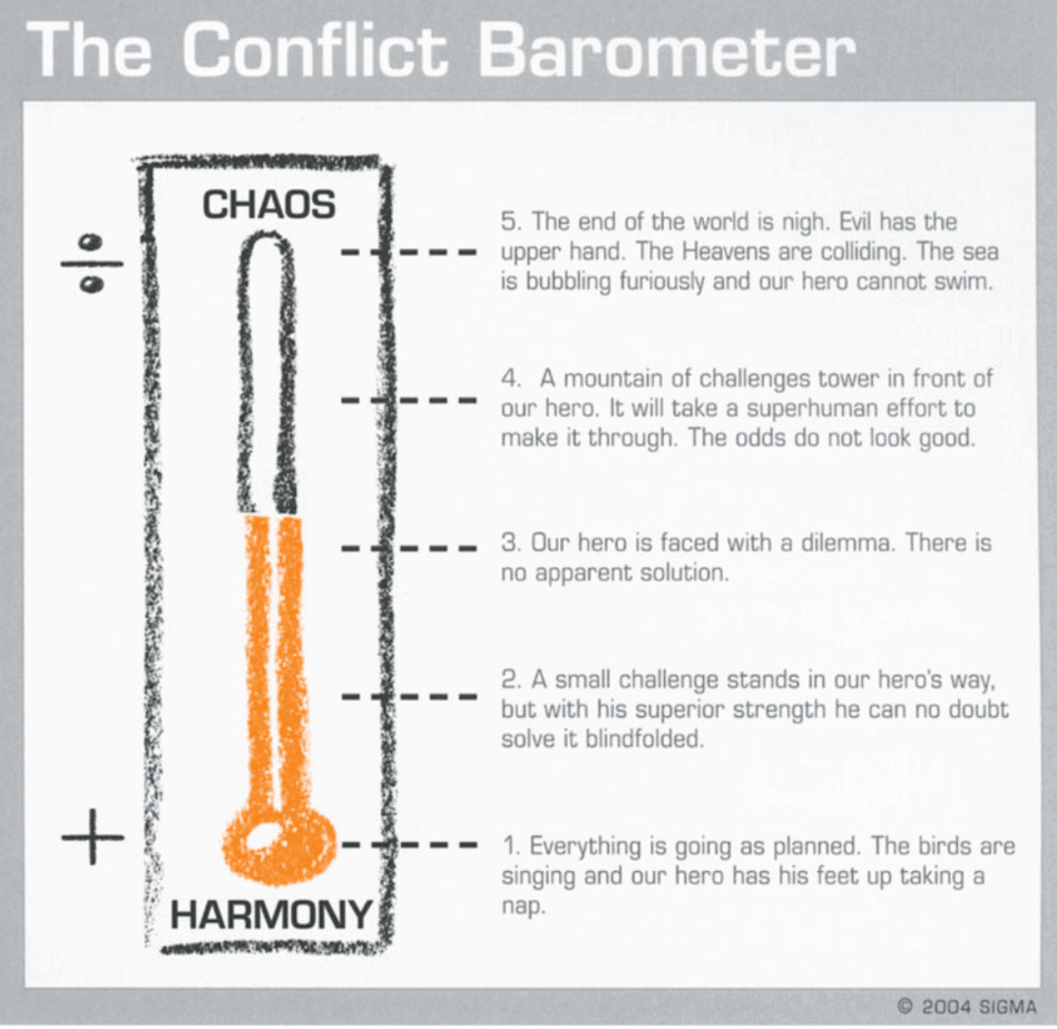 conflict barometer storytelling tips