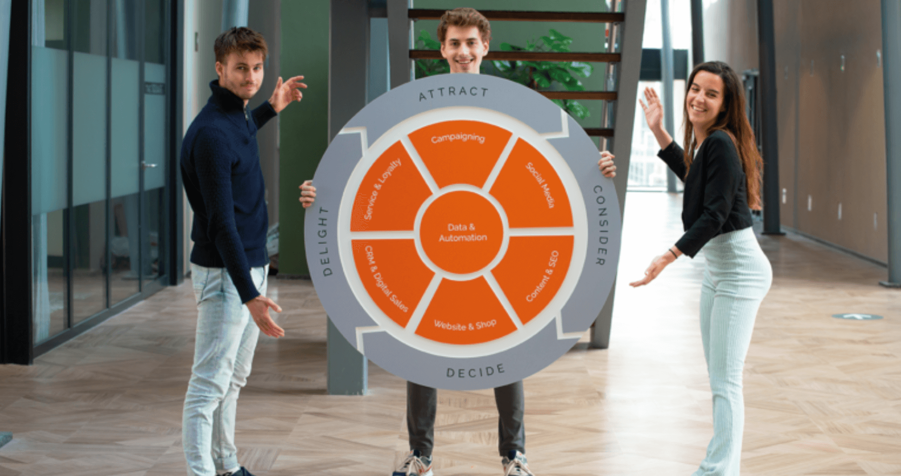 Flywheel of Growth Hacking