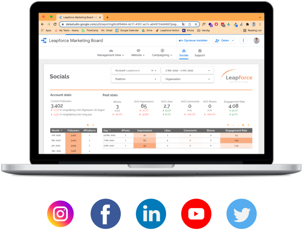 Leapboard-Social_analytics